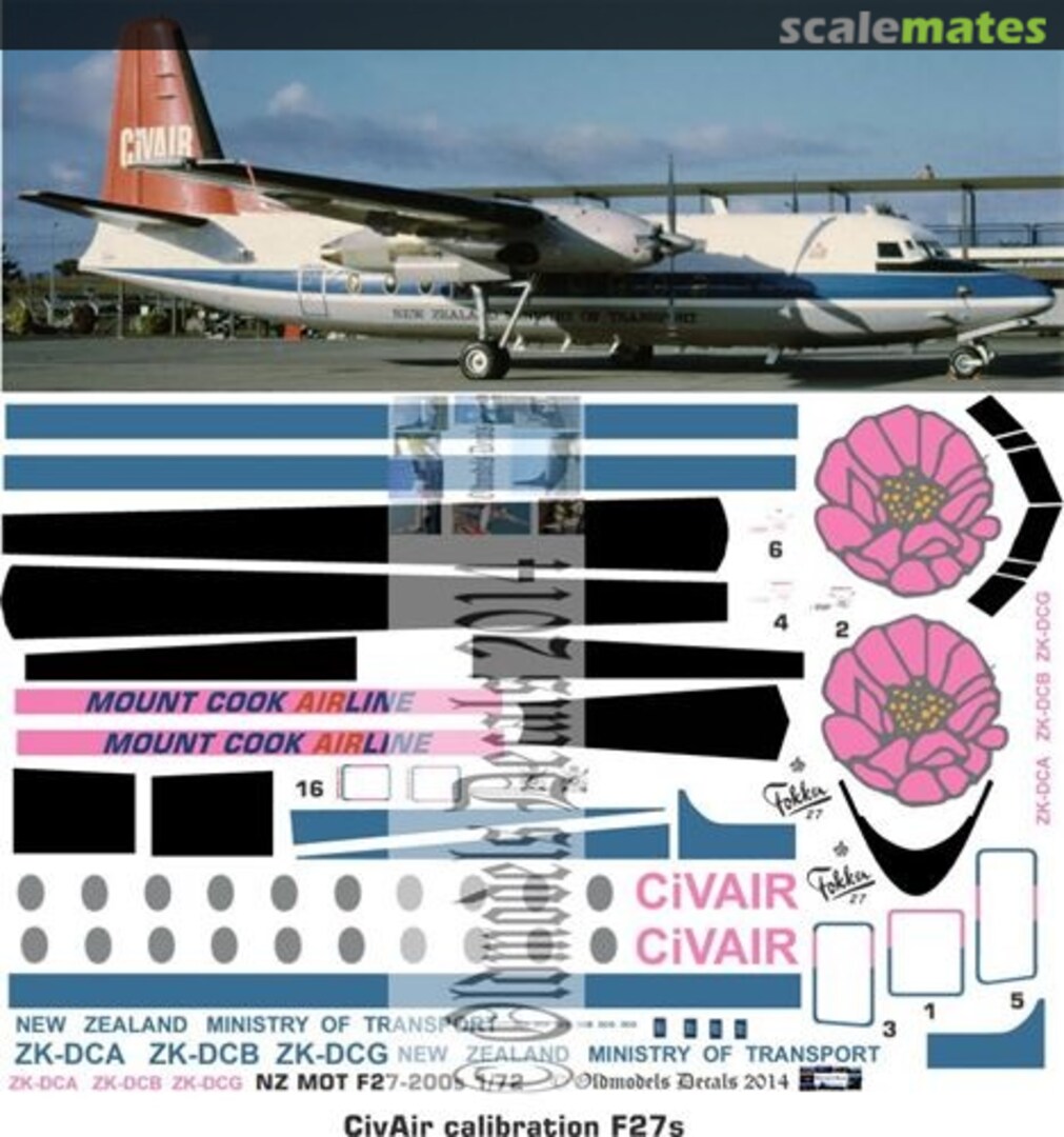 Boxart NZ Ministry of Transport Calibration Flt F27 schemes OMD0156 Oldmodels Decals