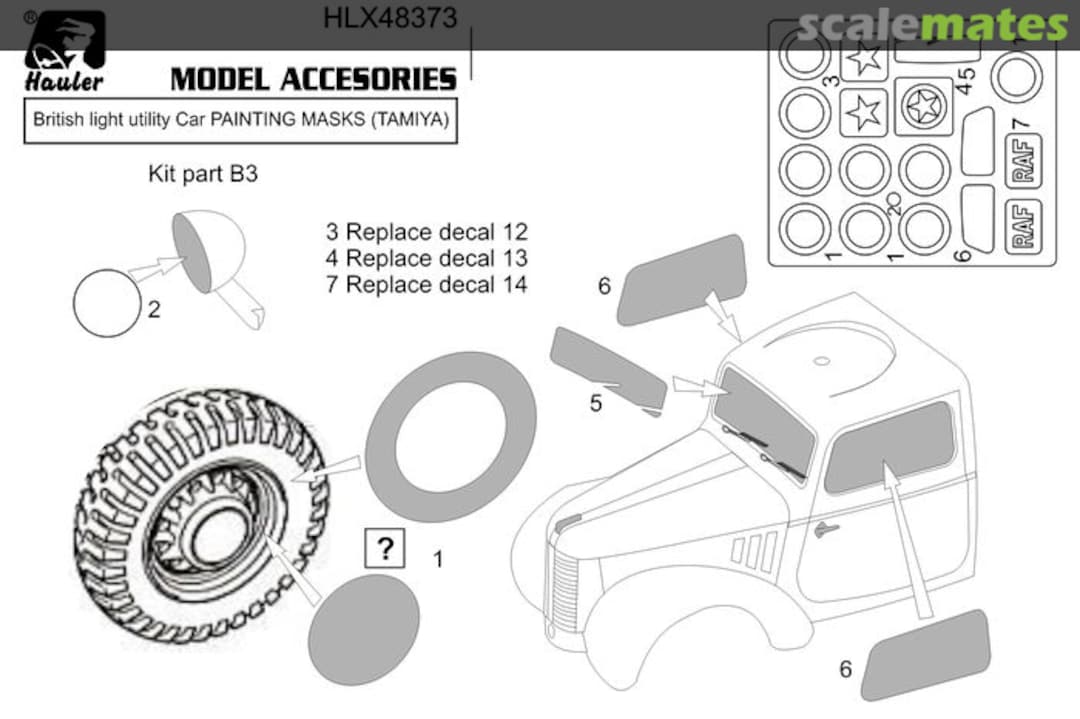 Boxart British light utility Car PAINTING MASKS HLX48373 Hauler Boxart British light utility Car PAINTING MASKS HLX48373 Hauler