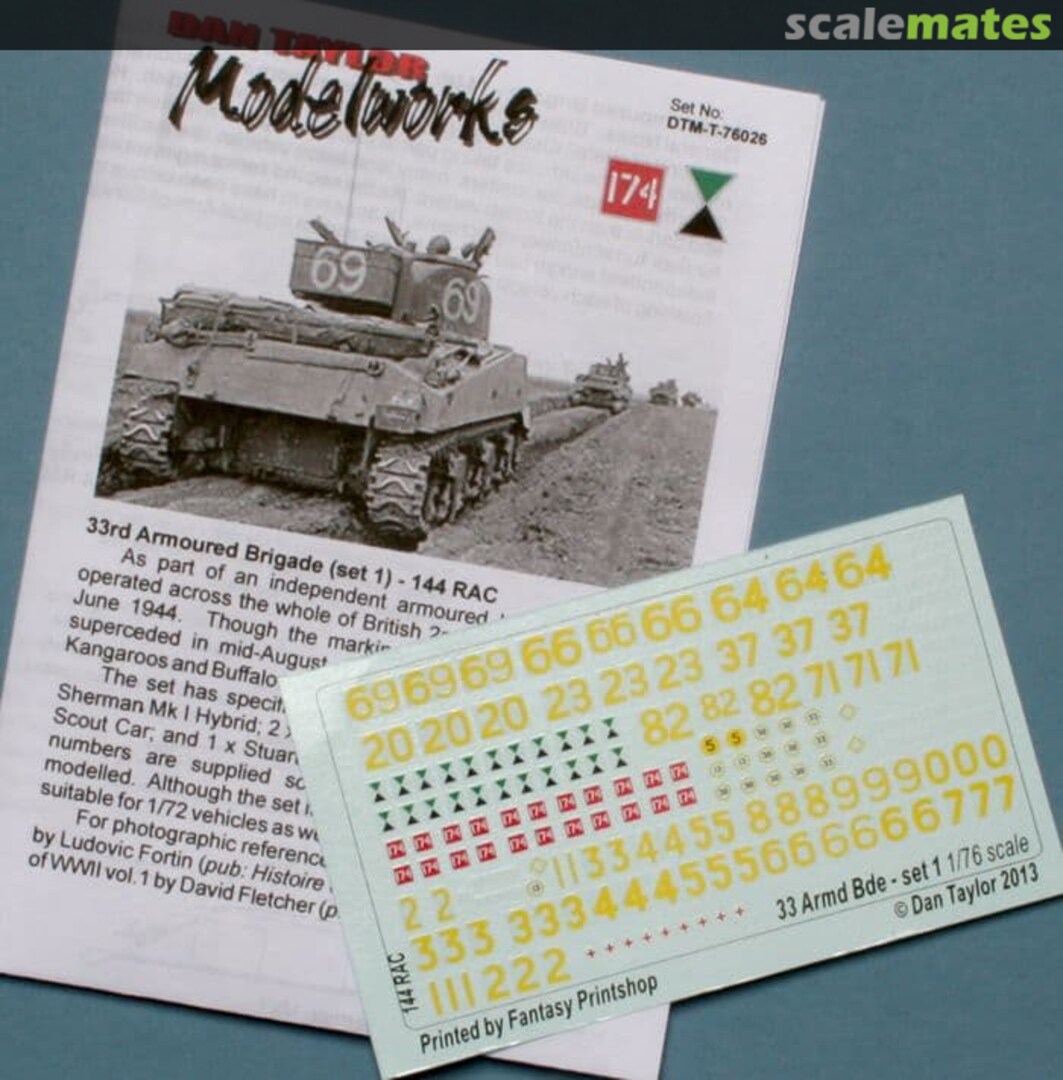 Boxart 33rd Armoured Brigade - Set 1 DTM-C-76026 Dan Taylor Modelworks