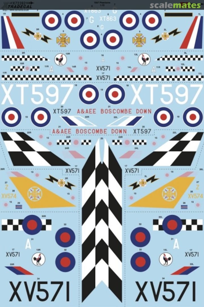 Boxart McDonnell-Douglas Phantom FG.1 in RAF service X72282 Xtradecal Boxart McDonnell-Douglas Phantom FG.1 in RAF service X72282 Xtradecal