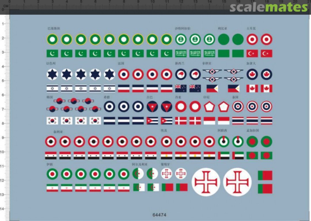Boxart Different Countries Roundels & Flags 64474 Easy Decal Boxart Different Countries Roundels & Flags 64474 Easy Decal