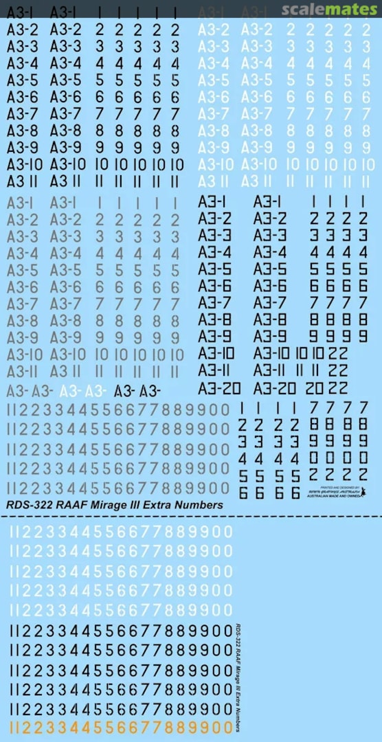 Contents RAAF Mirage IIIO/D Extra Numbers RDS-322 Ronin Decals Contents RAAF Mirage IIIO/D Extra Numbers RDS-322 Ronin Decals