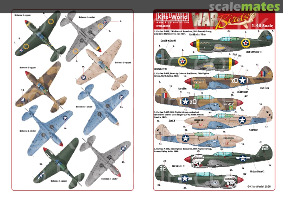 Boxart Scale Curtiss P-40 KW148191 Kits-World Boxart Scale Curtiss P-40 KW148191 Kits-World