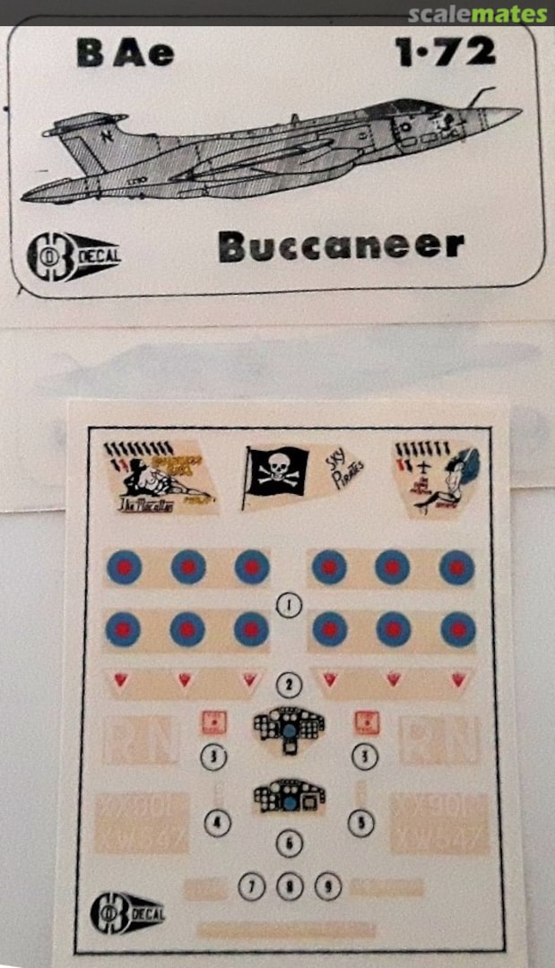 Boxart BAe Buccaneer ? KD Decal Boxart BAe Buccaneer ? KD Decal