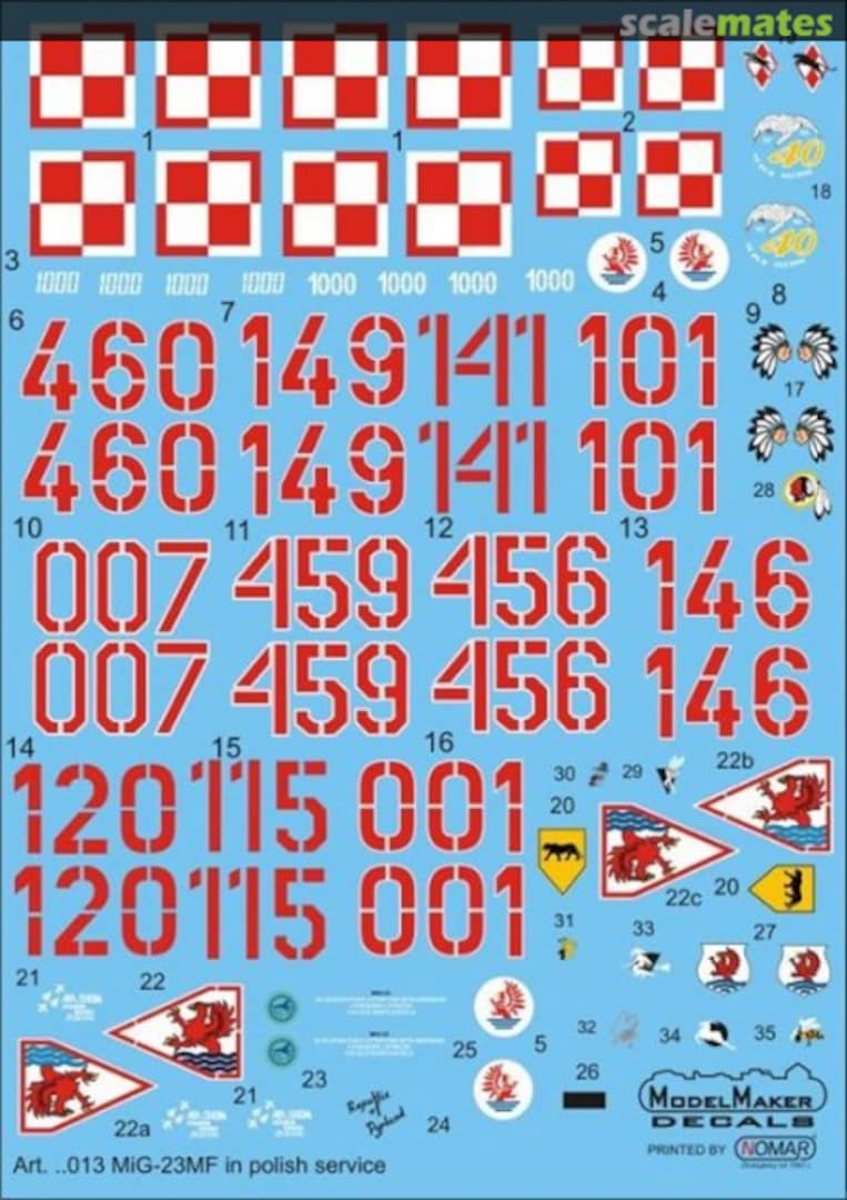 Boxart MiG-23 in Polish service D48013 ModelMaker