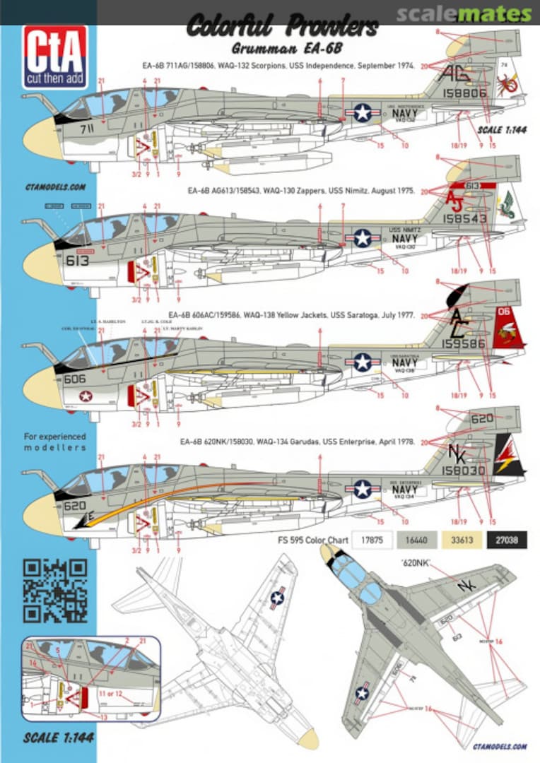 Boxart Colorful Prowlers CTA-044 CtA Models Boxart Colorful Prowlers CTA-044 CtA Models