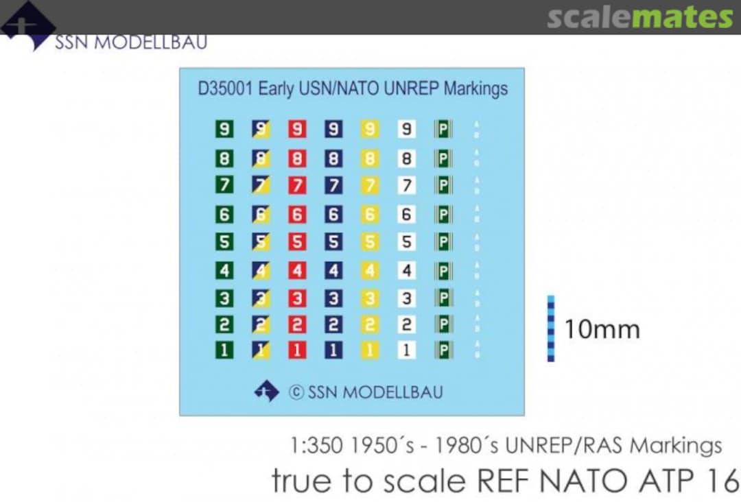 Boxart Early USN/NATO UNREP Markings SSN-D35001 SSN-Modellbau Boxart Early USN/NATO UNREP Markings SSN-D35001 SSN-Modellbau