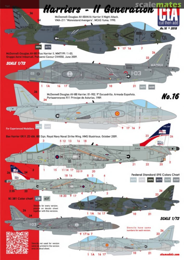 Boxart Harriers CTA-016 CtA Models Boxart Harriers CTA-016 CtA Models