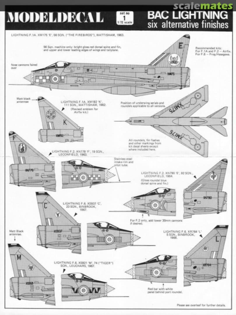 Contents BAC Lightning 1 Modeldecal Contents BAC Lightning 1 Modeldecal