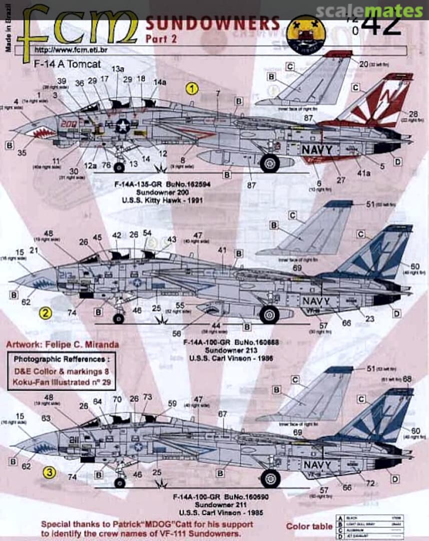 Boxart Grumman F-14 Tomcat: VF-111 Sundowners Pt. 2 72042 FCM Boxart Grumman F-14 Tomcat: VF-111 Sundowners Pt. 2 72042 FCM