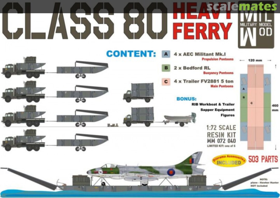 Boxart Class 80 Heavy Ferry MM072-040 Mil Mod Boxart Class 80 Heavy Ferry MM072-040 Mil Mod