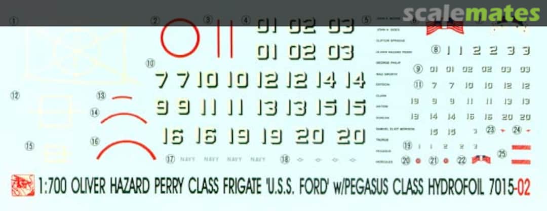 Contents Oliver Hazard Perry Class Frigate 7015 Dragon Contents Oliver Hazard Perry Class Frigate 7015 Dragon