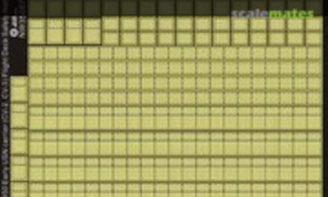 1:350 USN Early WWII Aircraft Carrier Flightdeck Safety Net (Alliance Model Works NW35067) NW35067