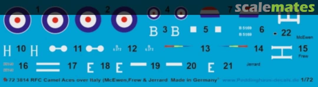 Boxart RFC Camel Aces over Italy McEwen, Frew, & Jerrard 72 3814 Peddinghaus-Decals Boxart RFC Camel Aces over Italy McEwen, Frew, & Jerrard 72 3814 Peddinghaus-Decals