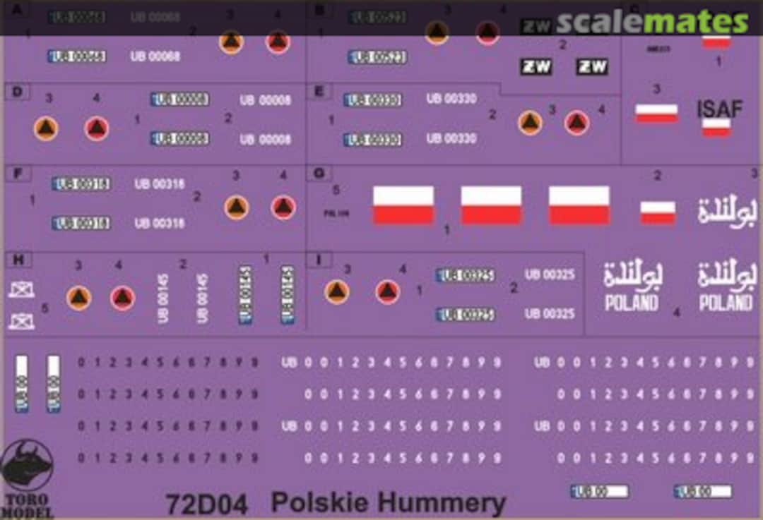 Boxart HMMWV's 72D04 ToRo Model Boxart HMMWV's 72D04 ToRo Model