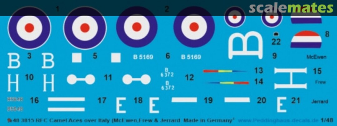 Boxart RFC Camel Aces over Italy McEwen, Frew, & Jerrard 48 3815 Peddinghaus-Decals Boxart RFC Camel Aces over Italy McEwen, Frew, & Jerrard 48 3815 Peddinghaus-Decals