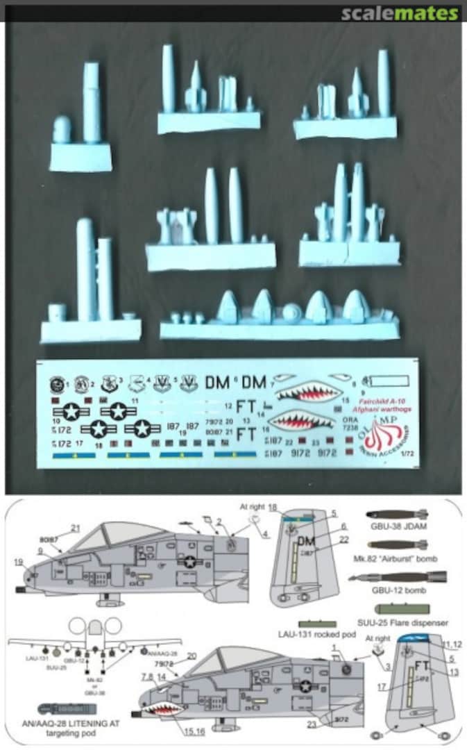 Boxart A-10 Thunderbolt Afghani Warthogs ORA 72-38 Olimp Resin Accessories Boxart A-10 Thunderbolt Afghani Warthogs ORA 72-38 Olimp Resin Accessories