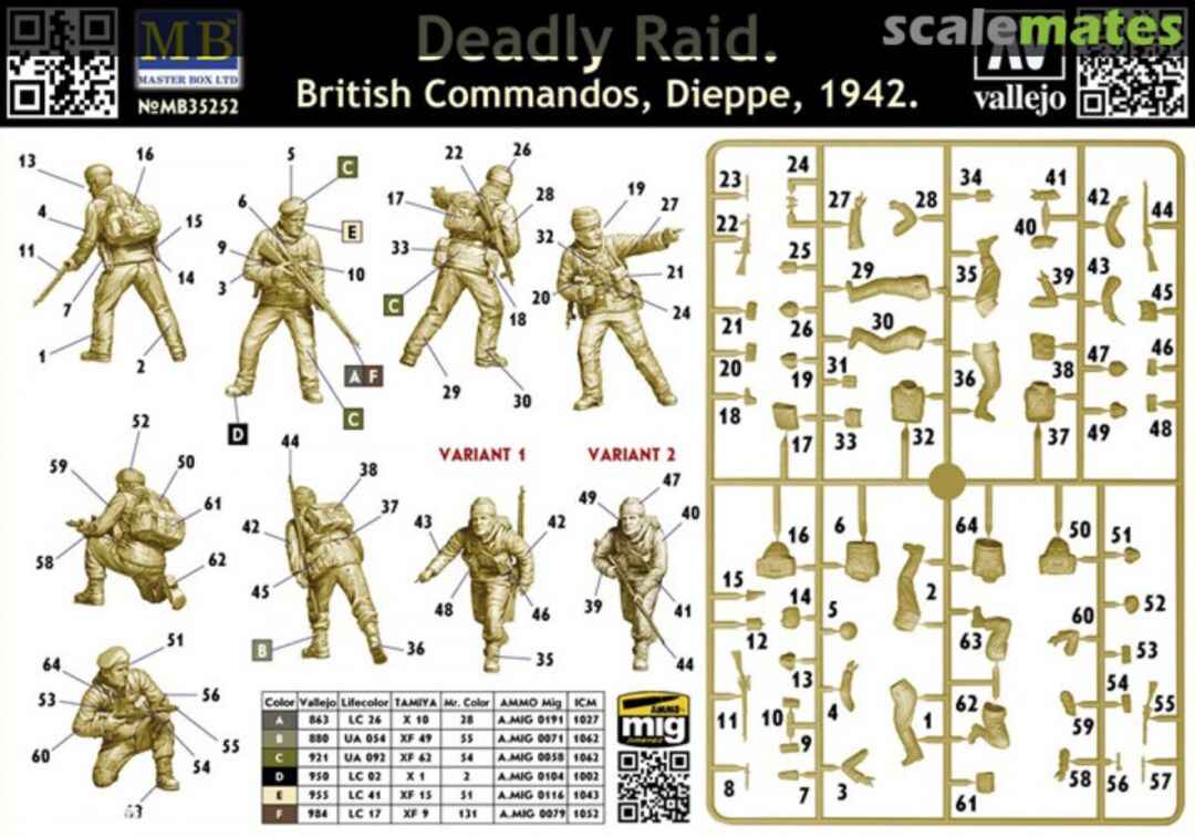 Contents Deadly Raid, British Commandos, Dieppe 1942 MB35252 Master Box
