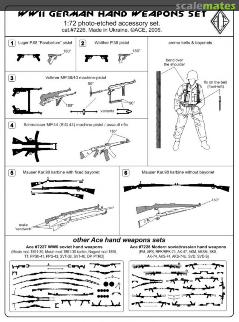 Boxart WW2 German Hand Weapons Set 7226 ACE Boxart WW2 German Hand Weapons Set 7226 ACE