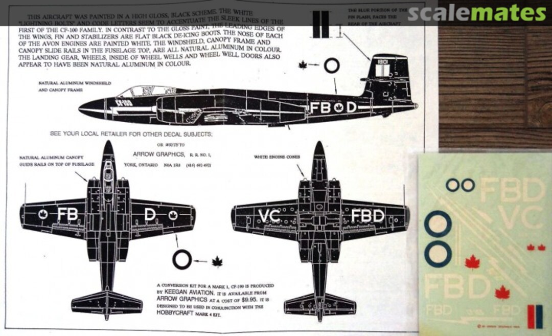 Boxart Avro CF-100 Canuck Mk 1 D-20-72 Arrow Graphics Boxart Avro CF-100 Canuck Mk 1 D-20-72 Arrow Graphics