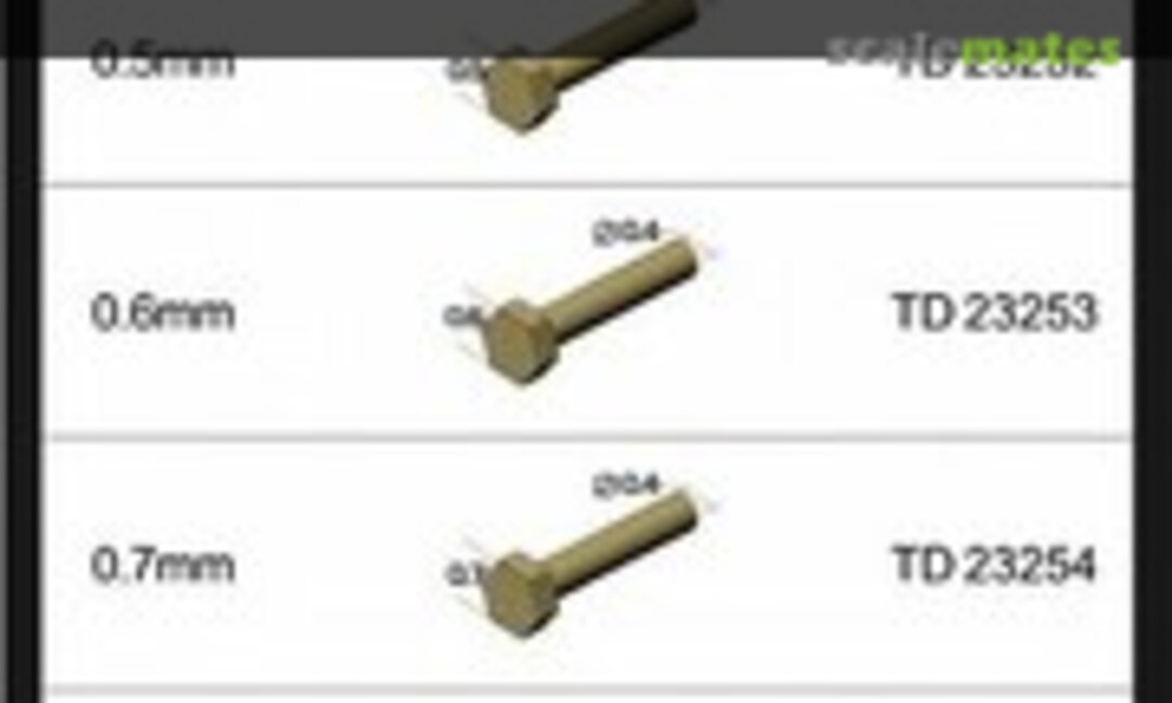 No 0.8mm Hex Rivets (C) Brass (Top Studio TD23255) TD23255