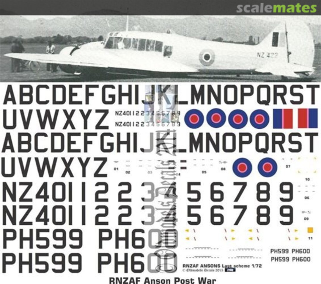 Boxart RNZAF Ansons post war OMD0788 Oldmodels Decals