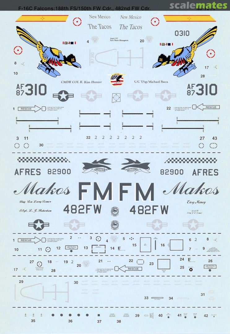 Boxart F-16A/C Falcons 48-1014 SuperScale International Boxart F-16A/C Falcons 48-1014 SuperScale International