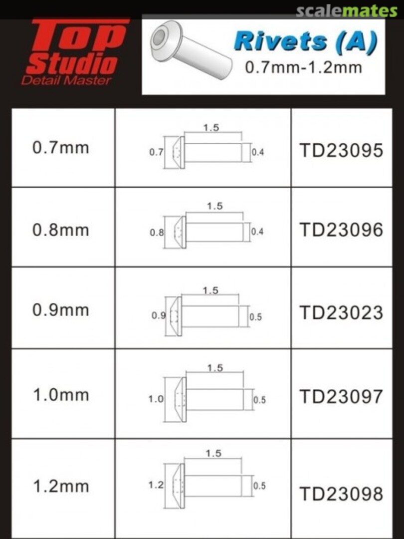 Boxart Rivets (A) TD23095 Top Studio Boxart Rivets (A) TD23095 Top Studio