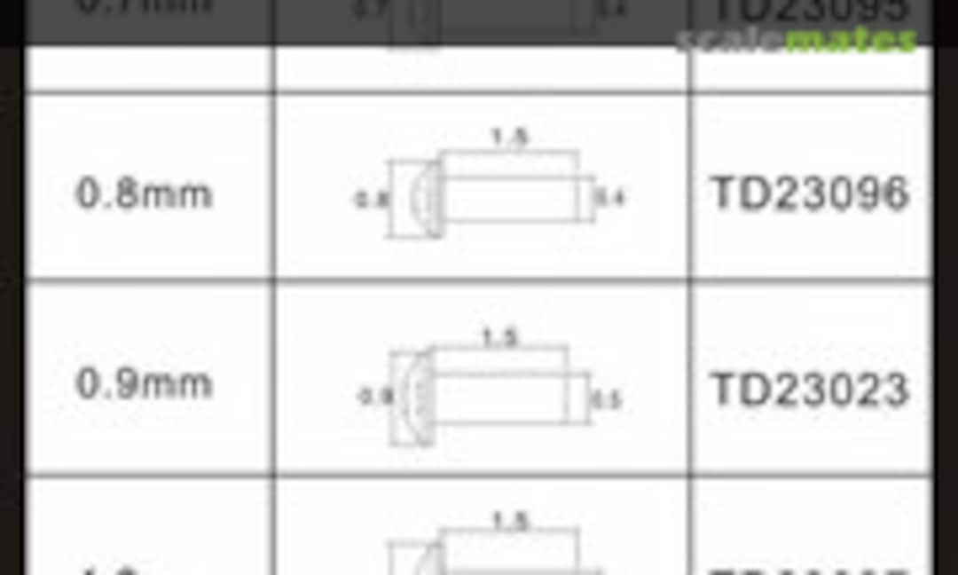 No Rivets (A) (Top Studio TD23095) TD23095