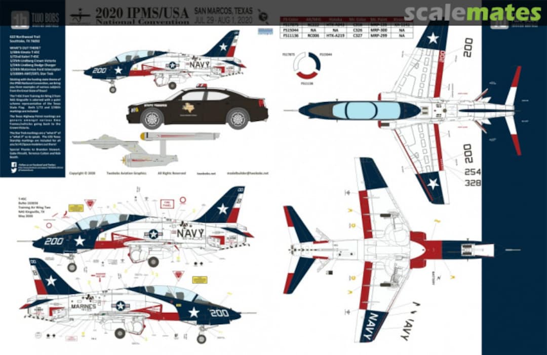 Contents 2020 IPMS USA Nationals 2020 IPMS USA