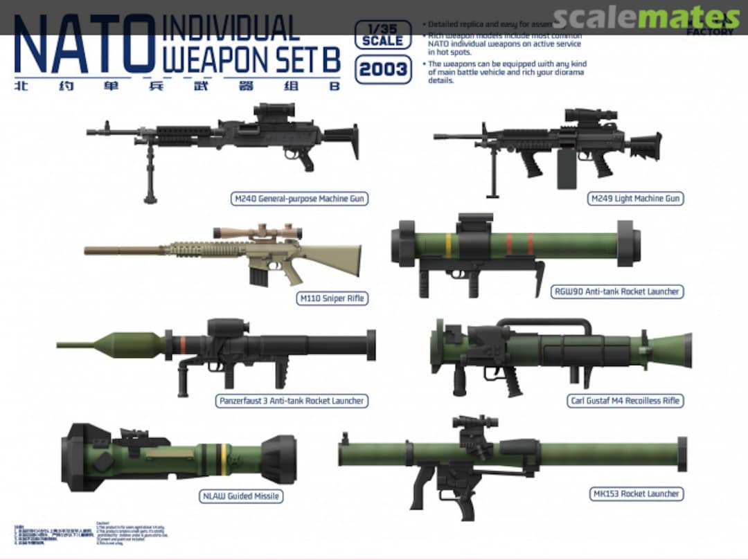 Boxart NATO Individual Weapon Set B 2003 Magic Factory Boxart NATO Individual Weapon Set B 2003 Magic Factory