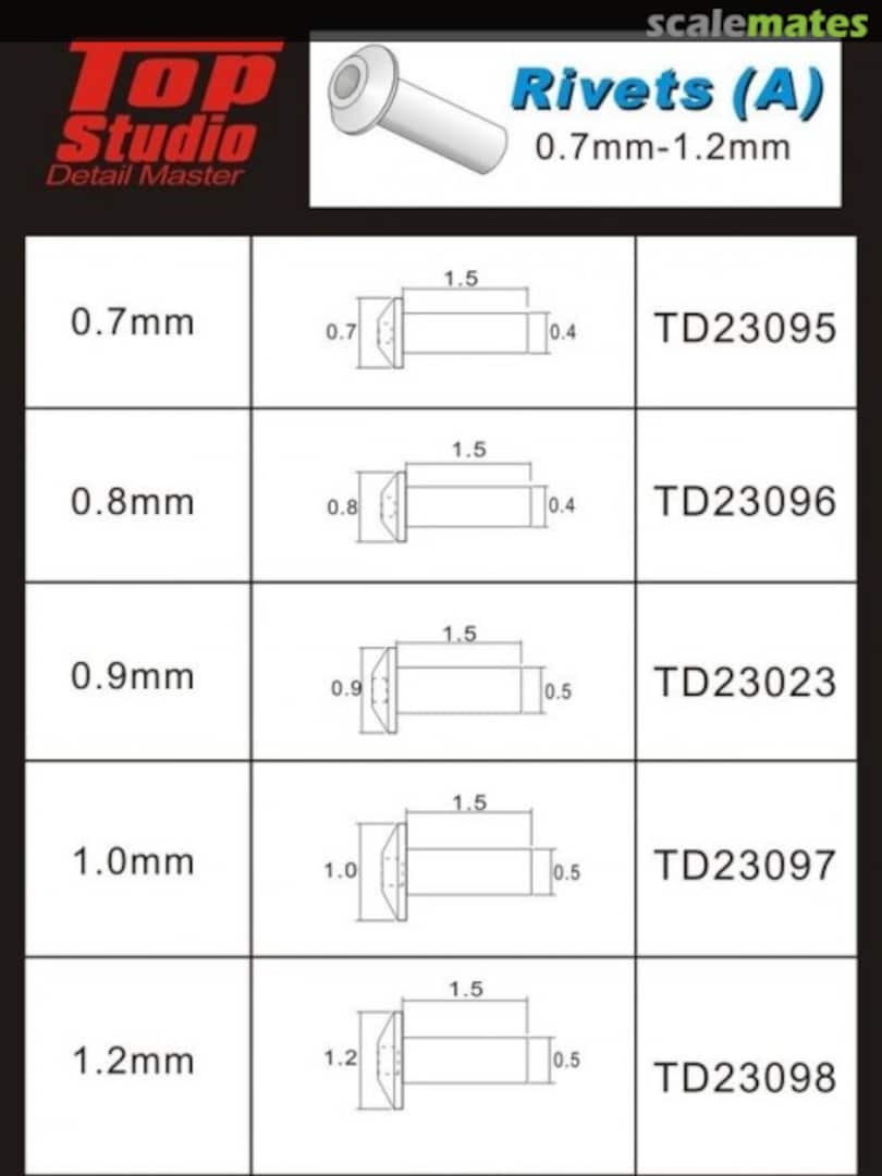 Boxart Rivets (A) TD23096 Top Studio Boxart Rivets (A) TD23096 Top Studio