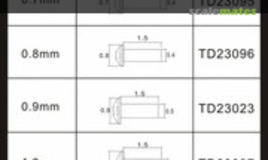 No Rivets (A) (Top Studio TD23023) TD23023