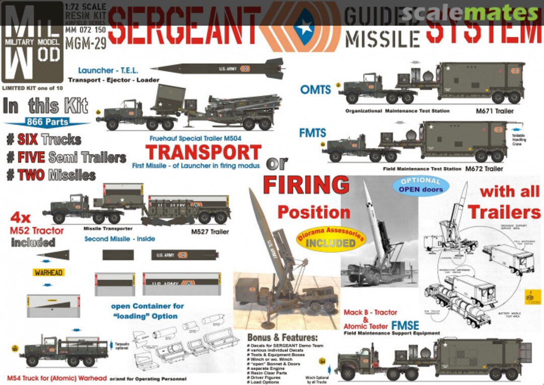 Boxart MGM-29 SERGEANT Guided Missile System MM 072 150 Mil Mod Boxart MGM-29 SERGEANT Guided Missile System MM 072 150 Mil Mod