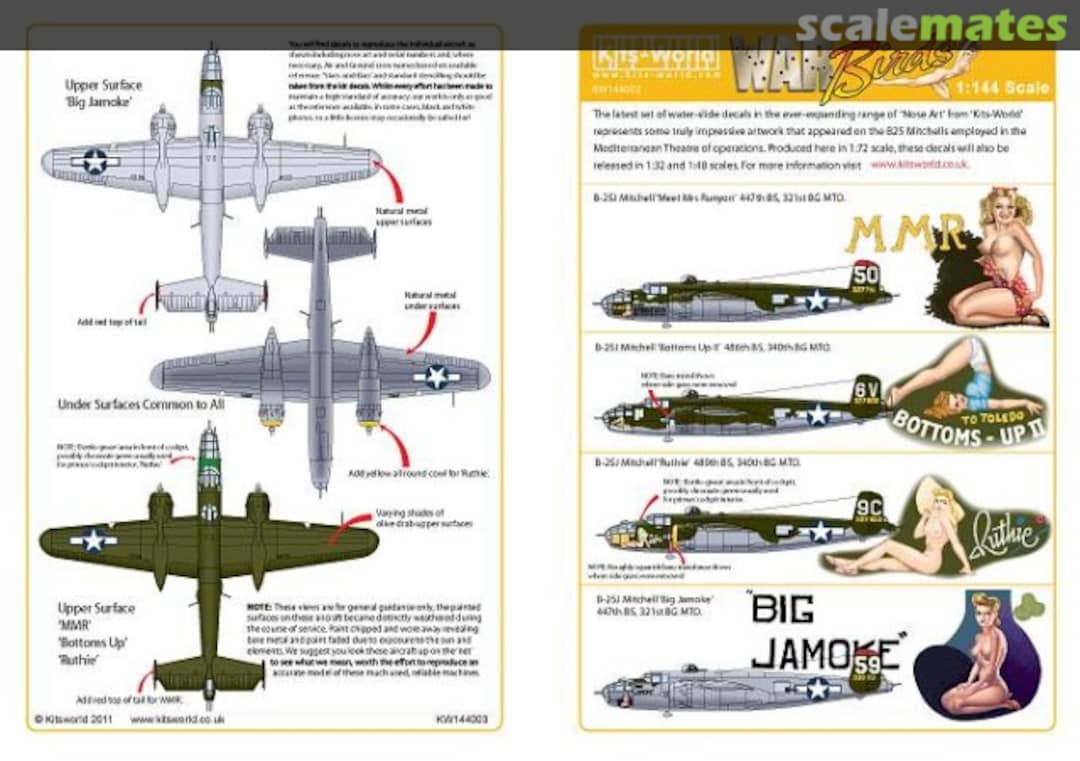 Boxart B-25 Mitchell KW144003 Kits-World Boxart B-25 Mitchell KW144003 Kits-World