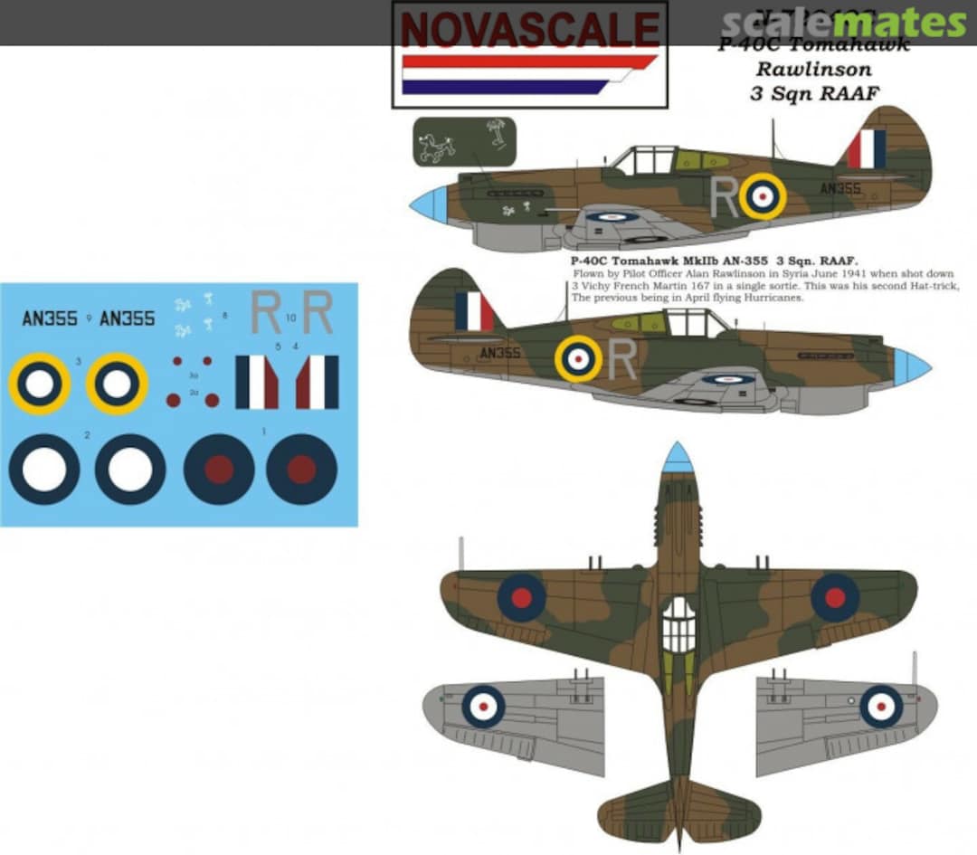 Boxart P-40C Tomahawk - Rawlinson - 3 Sqn. RAAF N-72040c Novascale Boxart P-40C Tomahawk - Rawlinson - 3 Sqn. RAAF N-72040c Novascale
