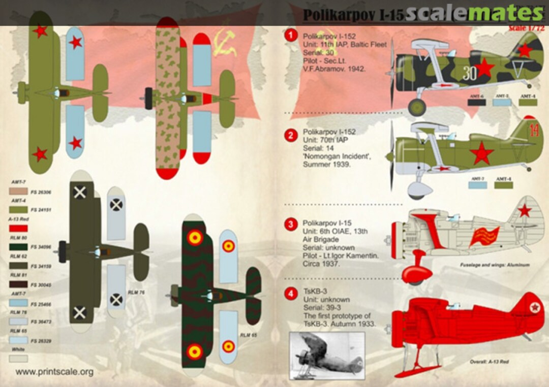 Boxart Polikarpov I-15/I-152 ( I-15bis) 72-177 Print Scale Boxart Polikarpov I-15/I-152 ( I-15bis) 72-177 Print Scale