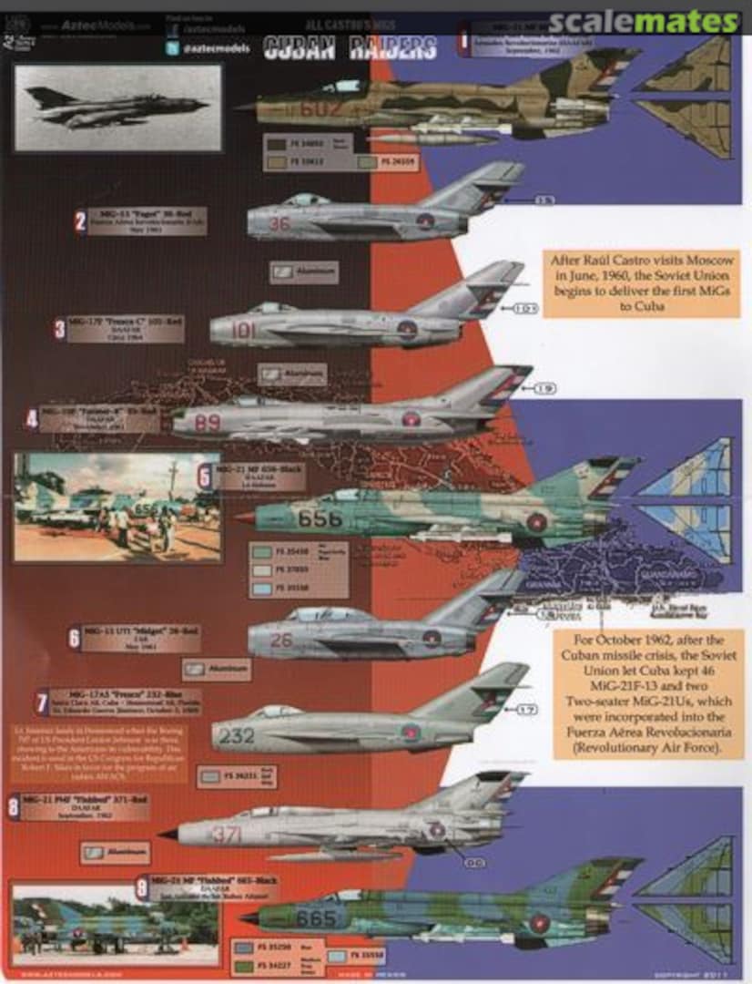Boxart Cuban Raiders I 48-047 Aztec Models Boxart Cuban Raiders I 48-047 Aztec Models
