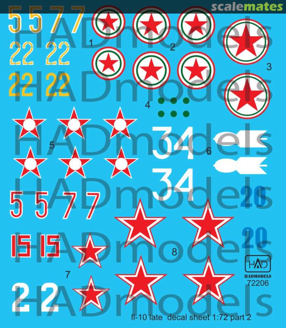 Boxart IL-10 late Part 2 72206 HADmodels Boxart IL-10 late Part 2 72206 HADmodels