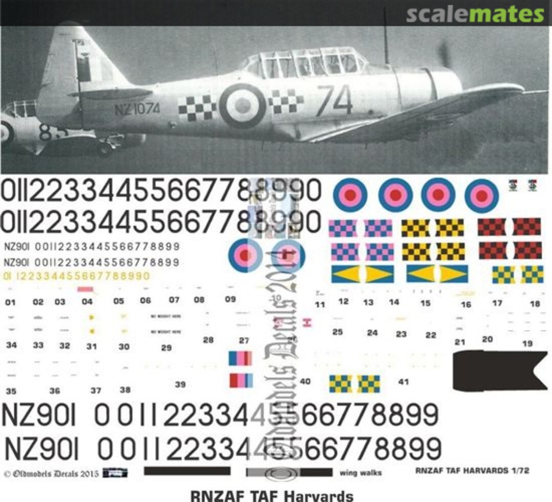 Boxart RNZAF Harvards TAF OMD0817 Oldmodels Decals Boxart RNZAF Harvards TAF OMD0817 Oldmodels Decals