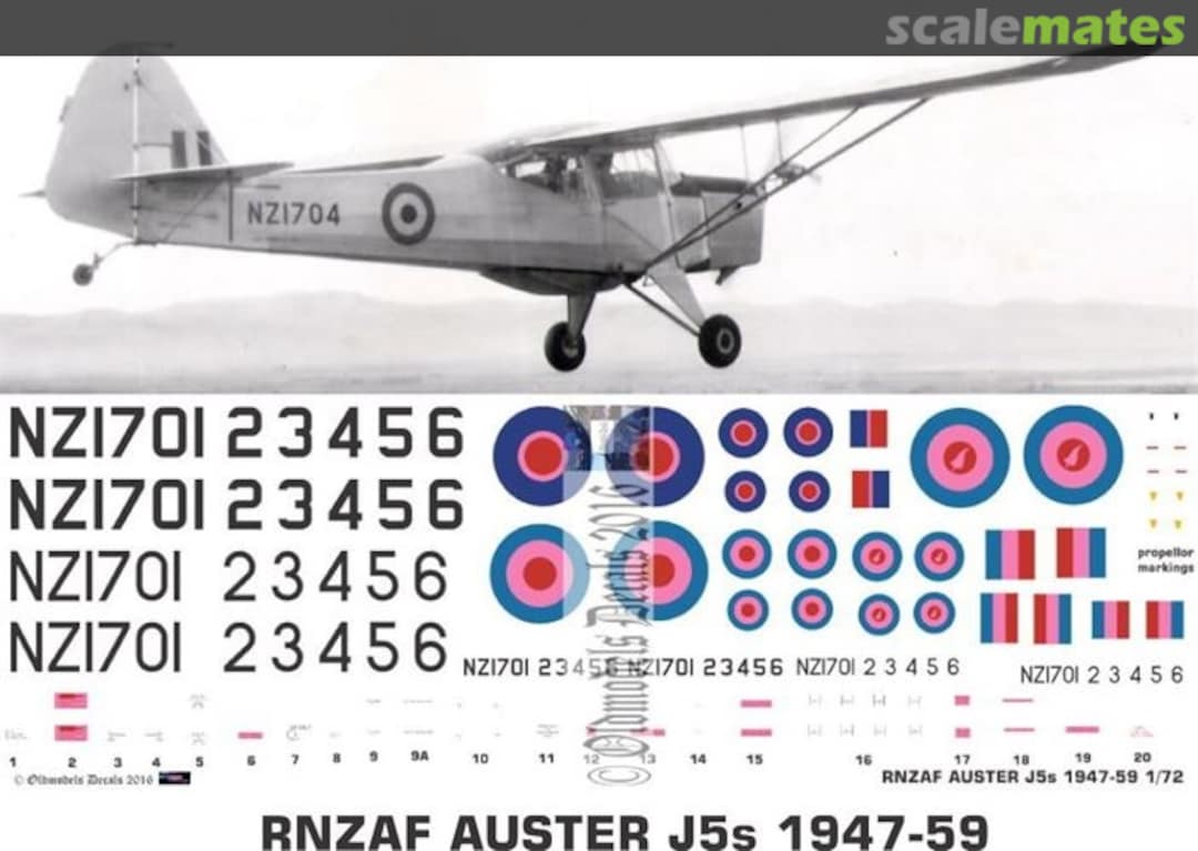 Boxart RNZAF Auster J5s 1947-59 OMD0987 Oldmodels Decals Boxart RNZAF Auster J5s 1947-59 OMD0987 Oldmodels Decals