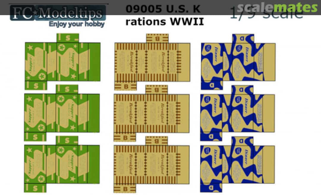 Boxart US K rations WWII 09005 FC Model Trend Boxart US K rations WWII 09005 FC Model Trend
