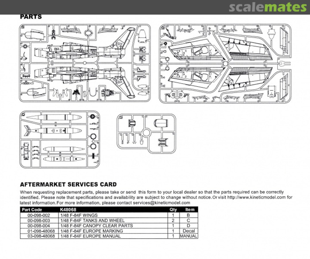 Contents F-84F Thunderstreak K48068 Kinetic Contents F-84F Thunderstreak K48068 Kinetic