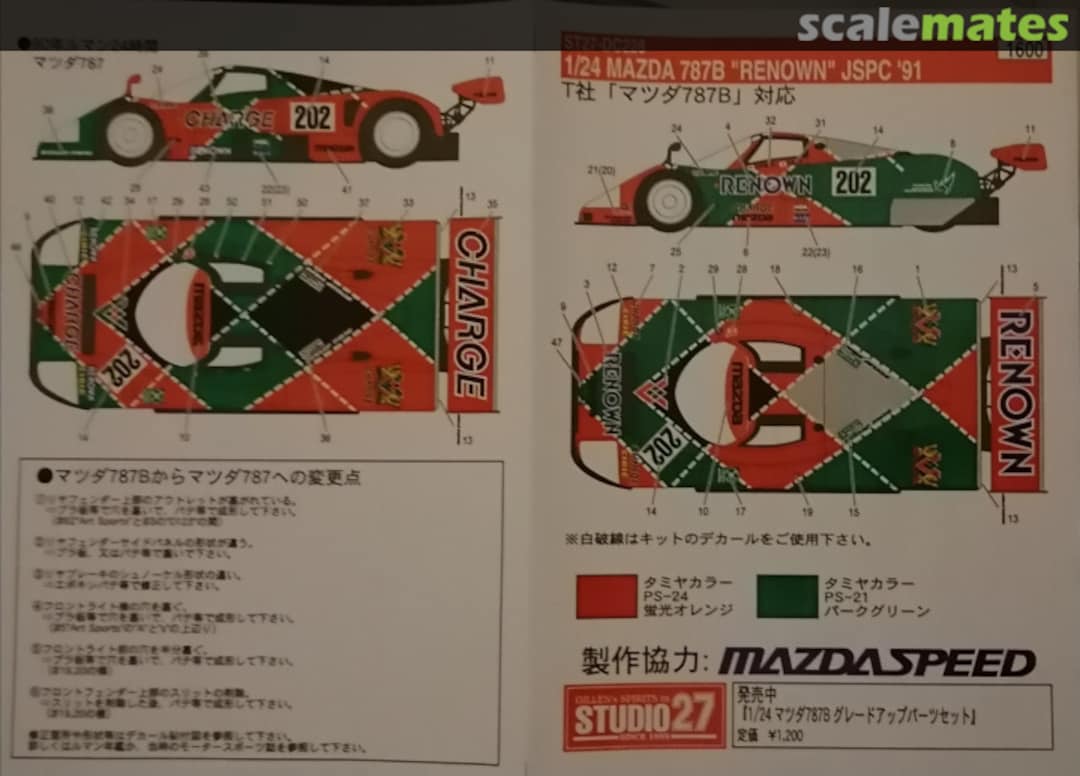 Boxart Mazda 787B "Renown" JSPC '91 ST27-DC228 Studio27 Boxart Mazda 787B "Renown" JSPC '91 ST27-DC228 Studio27