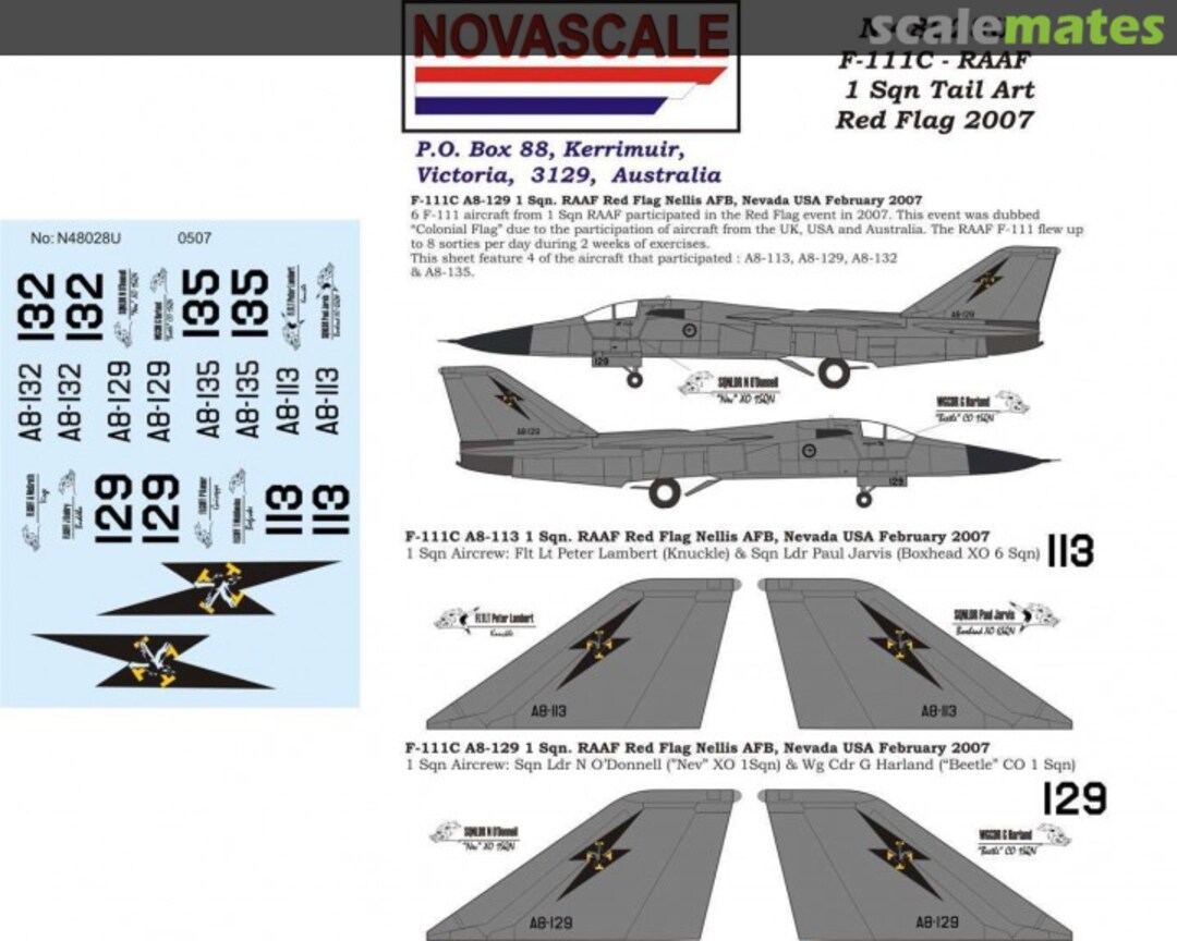 Boxart F-111C RAAF 1 Sqn. Red Flag 2007 N-48028u Novascale Boxart F-111C RAAF 1 Sqn. Red Flag 2007 N-48028u Novascale