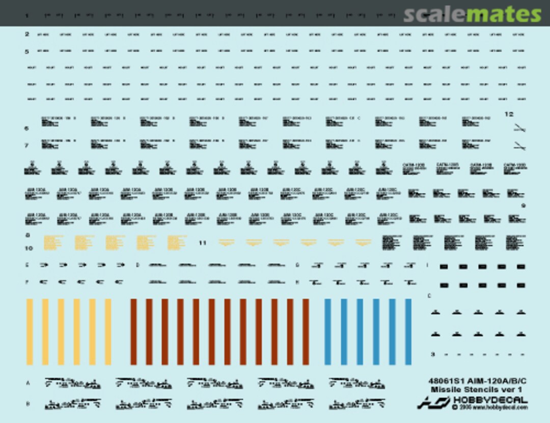 Boxart AIM-120A/B/C AMRAAM Missile Stencils Ver 1.0 ST48061V1 HobbyDecal