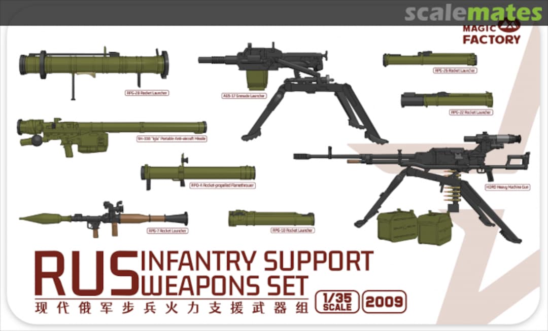 Boxart RUS Infantry Support Weapons Set 2009 Magic Factory Boxart RUS Infantry Support Weapons Set 2009 Magic Factory