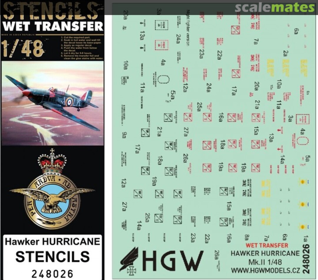 Boxart Hawker Hurricane stencils 248026 HGW Models Boxart Hawker Hurricane stencils 248026 HGW Models