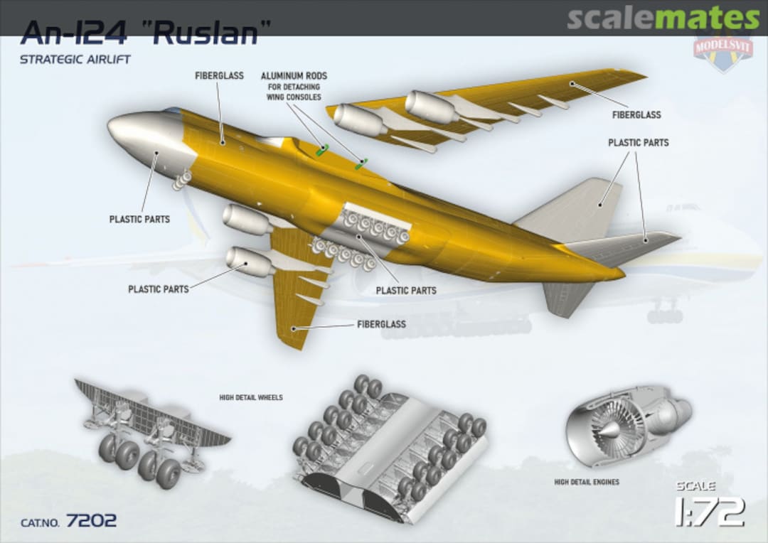 Contents An-124 "Ruslan" 7202 ModelSvit