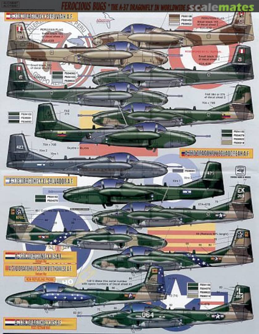 Boxart Ferocious Bugs 72007 Albatros Modelworks Boxart Ferocious Bugs 72007 Albatros Modelworks